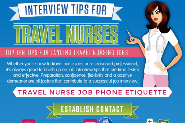 how travel with to nursing Interview Infographics: Tips Phone Nurses for Travel how travel with to nursing Interview Infographics: Tips Phone Nurses for Travel