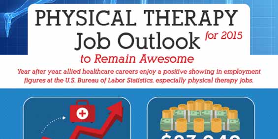Future job outlook for physical therapists